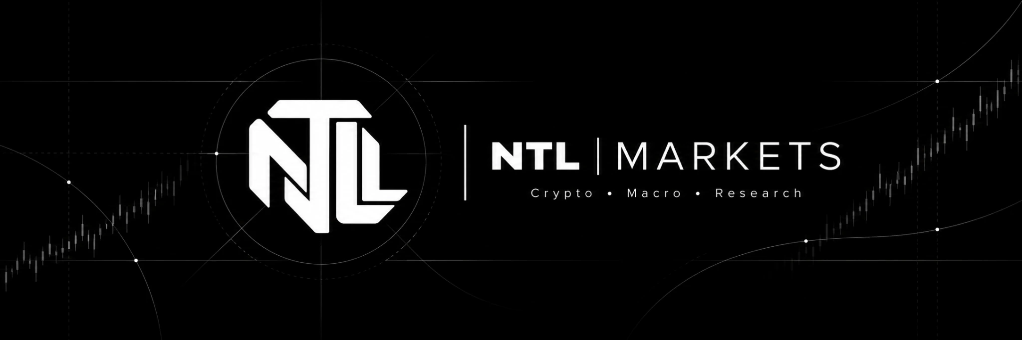 NTL Markets — Crypto, Macro, Research; thương hiệu NTL, đồ họa nến thị trường